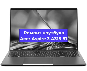 Чистка от пыли и замена термопасты на ноутбуке Acer Aspire 3 A315-51 в Краснодаре